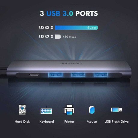 ugreen-5-in1-usb-c-to-hdmi3usb-30-apd-power-converter-big-1