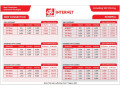 dish-home-fibernet-1-year-package-300-mbps-high-speed-gaming-wifi-3-months-bonus-small-2