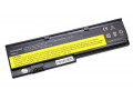 laptop-battery-for-lenovo-thinkpad-x200-x200s-x201-x201s-x201i-42t4650-small-0